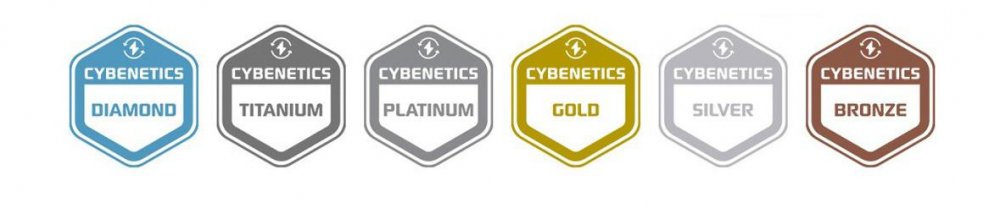 Cybenetics Labs – Efficiency & Noise Level Certifications - News
