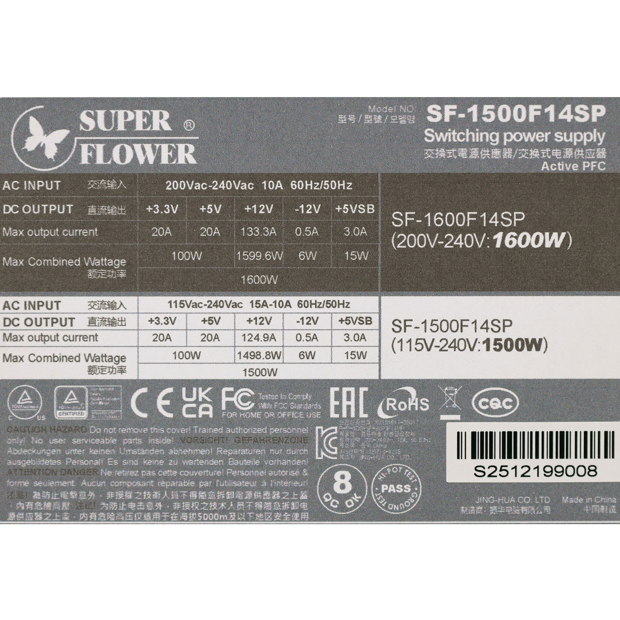 Power specifications label